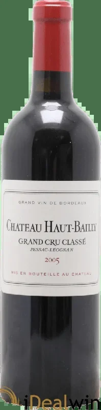 2005 Château Haut-Bailly