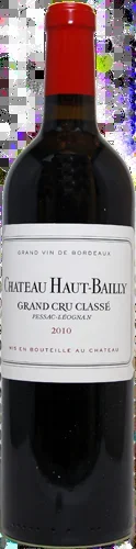 Château Haut Bailly 2022