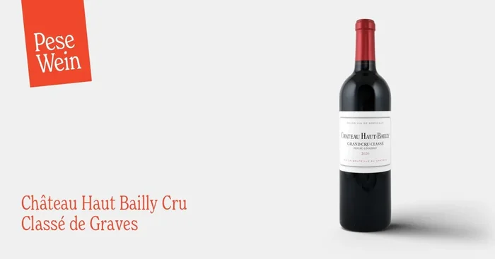 Château Haut Bailly Cru Classé de Graves 2020